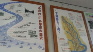 川の勉強になります。