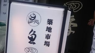魚四季
