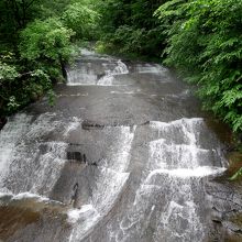 ラルマナイの滝上部分