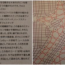 ボビンレース編みの図案(右)と日本語の解説(左)