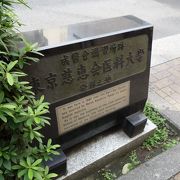 古い医学校の発祥の地