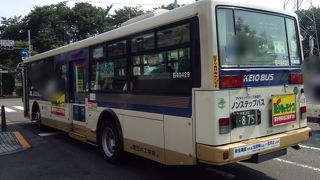 府中駅から北府中駅界隈へ