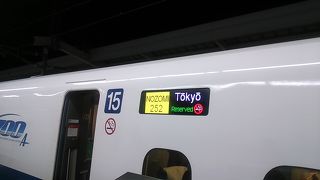 2018年４月１日の新大阪18時50分発のぞみ252号東京行きの指定席の様子