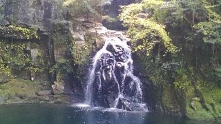 車で行くのがお勧め