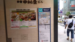 パン屋のみでなく、食料品店、レストラン、美術館もあり、是非とも訪れたい場所です。