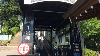 猛暑でしたので利用しました