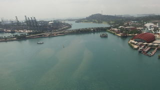 早く行くにはモノレールです。