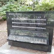 中田喜直の歌碑 クチコミ アクセス 営業時間 吉祥寺 三鷹 フォートラベル 中田喜直の歌碑 クチコミ アクセス 営業時間 吉祥寺 三鷹 フォートラベル