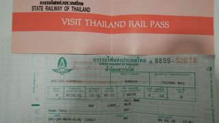 ビジットタイランドレイルパスを買う