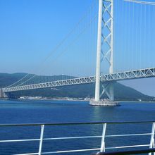 明石大橋の橋げた