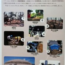 二階に写真展示で“復元研究”当時の裏山を保存して写真展示され