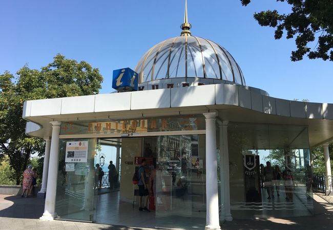 ツーリストインフォメーション