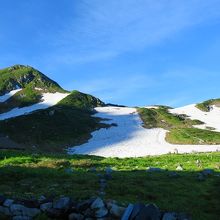 室堂からの眺め