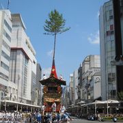 暑い38度の祇園祭