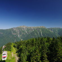まずは新穂高ロープウェイで西穂駅まで