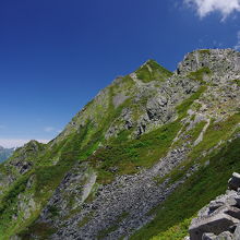 独標がはっきり見えてきた