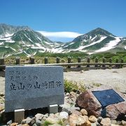 氷河の痕跡