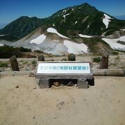 雄大な立山連峰を眺める