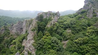 切り立つ奇岩が並ぶ渓谷美は迫力あります。