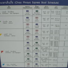 それぞれ運行要領が違うので注意しましょう。聞けばよいのですが