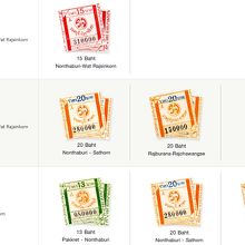 各旗によって、料金が異なります。いずれにしても安いのですが。