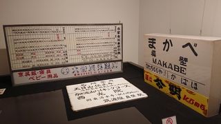 無料の歴史博物館