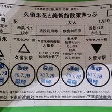 西鉄お得切符