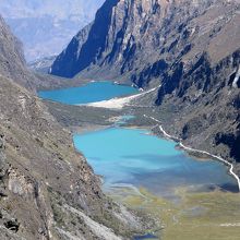 Llanganuco（ジャンガヌコ）渓谷の美しい２つの湖