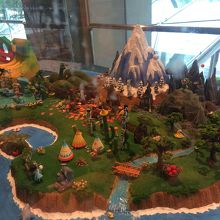 ネバーランド模型