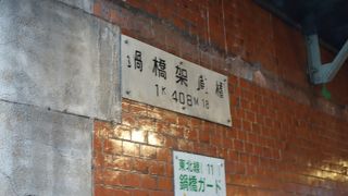 神田駅と秋葉原駅の間の架道橋