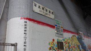 架道橋下のアートが明るい雰囲気を作っていました