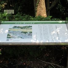 「大洗堰の由来碑について」の説明板