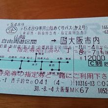 山陰めぐりパス