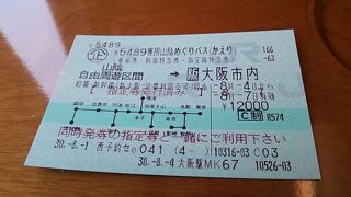2018年８月４日現在、再び「山陰めぐりパス」が使えるようになりました