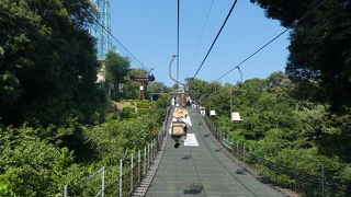 ゴントラもあります