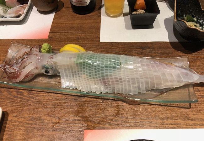 馳走 やまとや 博多駅東店 クチコミ アクセス 営業時間 博多 フォートラベル