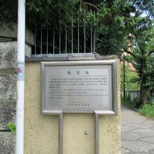 説明板 (坂名の石柱はこの真下)