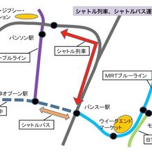 前は、タオプーン駅とバーンスー駅は繋がっておらず、バスで連絡