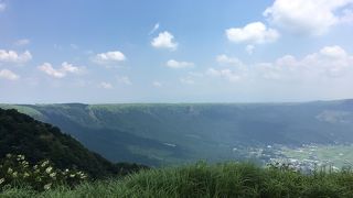 もやっていない時にまた来たい