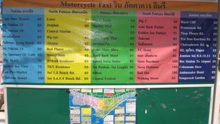 パタヤのバイクタクシーは、便利ですが、どうしても敬遠しがちです。