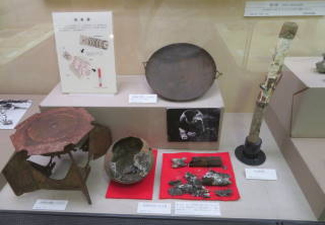 八王子の歴史を知ろう