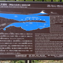 大瀬崎の成り立ちを説明する看板