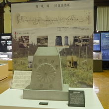 かつての日露国境の記録です