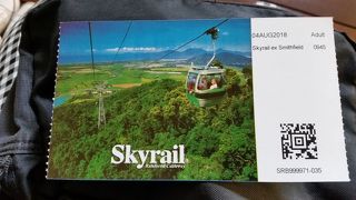 熱帯雨林が眼下に見える