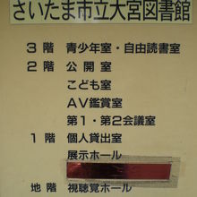 さいたま市立大宮図書館の施設案内です。３階建てになっています
