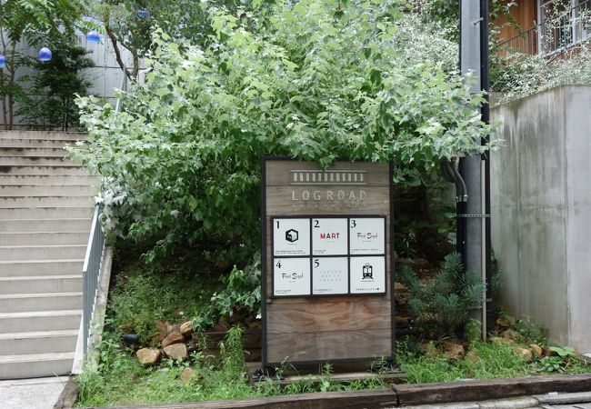 ザ マート アット フレッド シーガル クチコミ アクセス 営業時間 恵比寿 代官山 フォートラベル ザ マート アット フレッド シーガル クチコミ アクセス 営業時間 恵比寿 代官山 フォートラベル