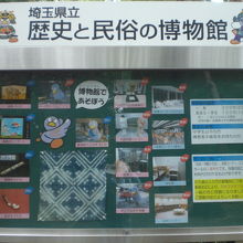 埼玉県立歴史と民族の博物館の入口に置かれている案内板です。