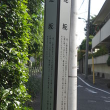 市谷船河原町の標識には、逢坂の話の謂れが記されています。