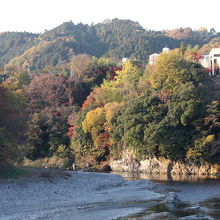 釜の淵公園から見た多摩川の風景