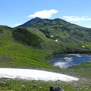 山登りのおもしろいところが全てつまった山